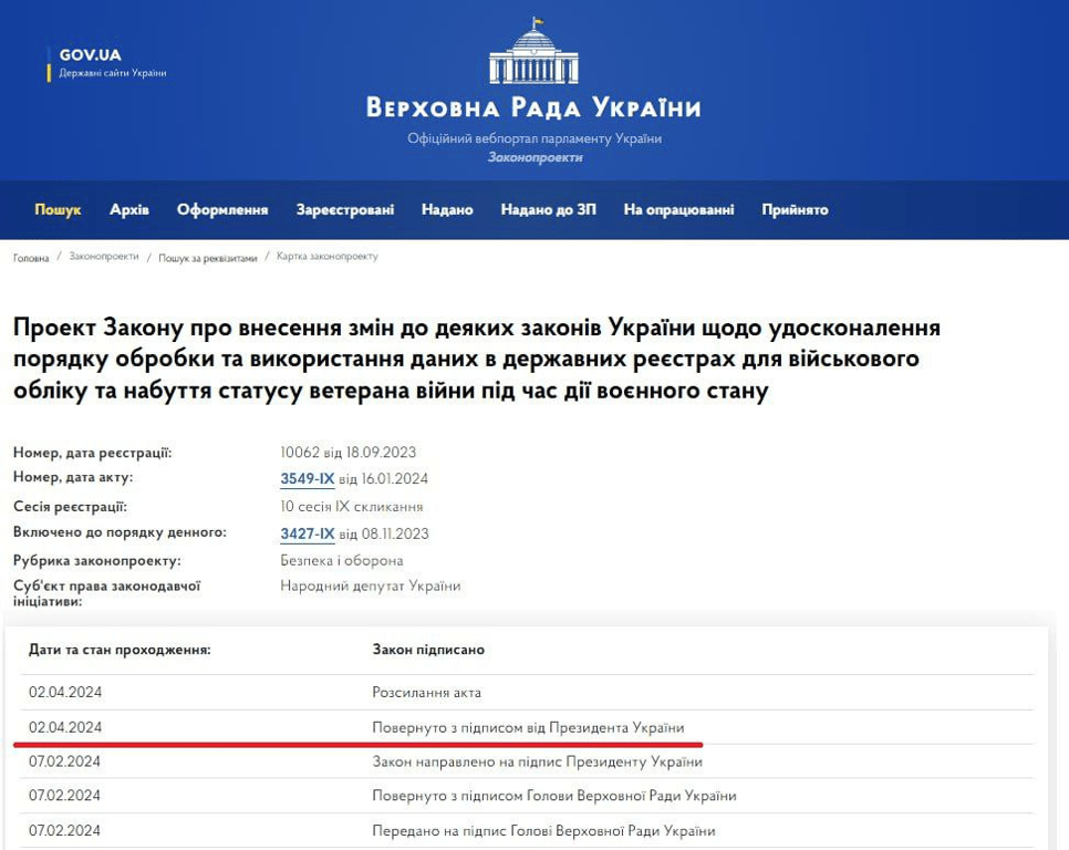 Зеленський підписав закон про електронний кабінет військовозобовʼязаного - фото 1