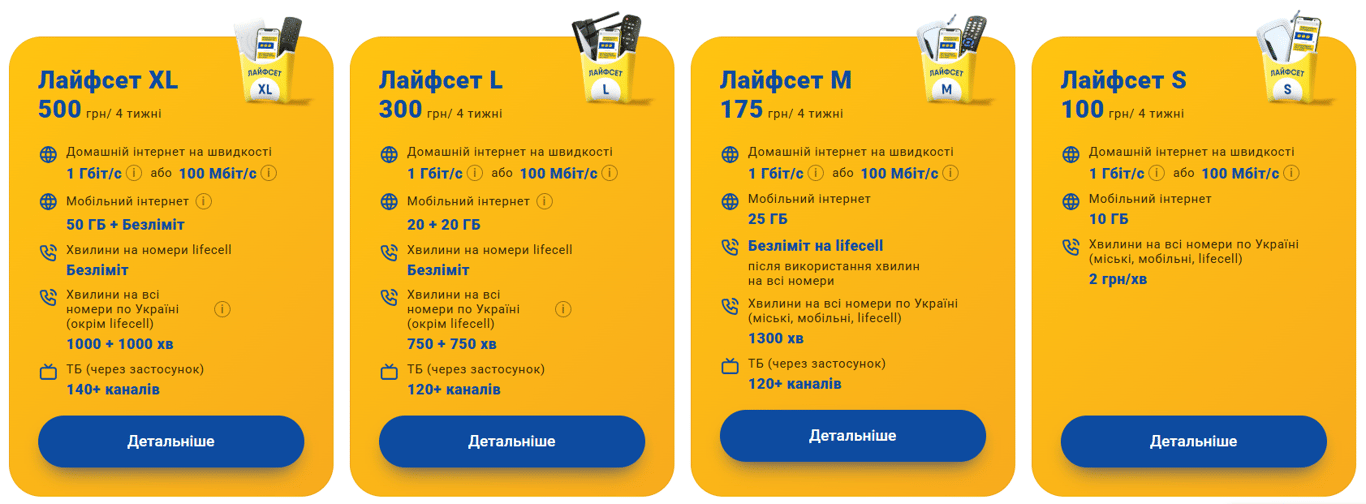 Мобильная связь в ноябре — что будет с тарифами операторов - фото 3