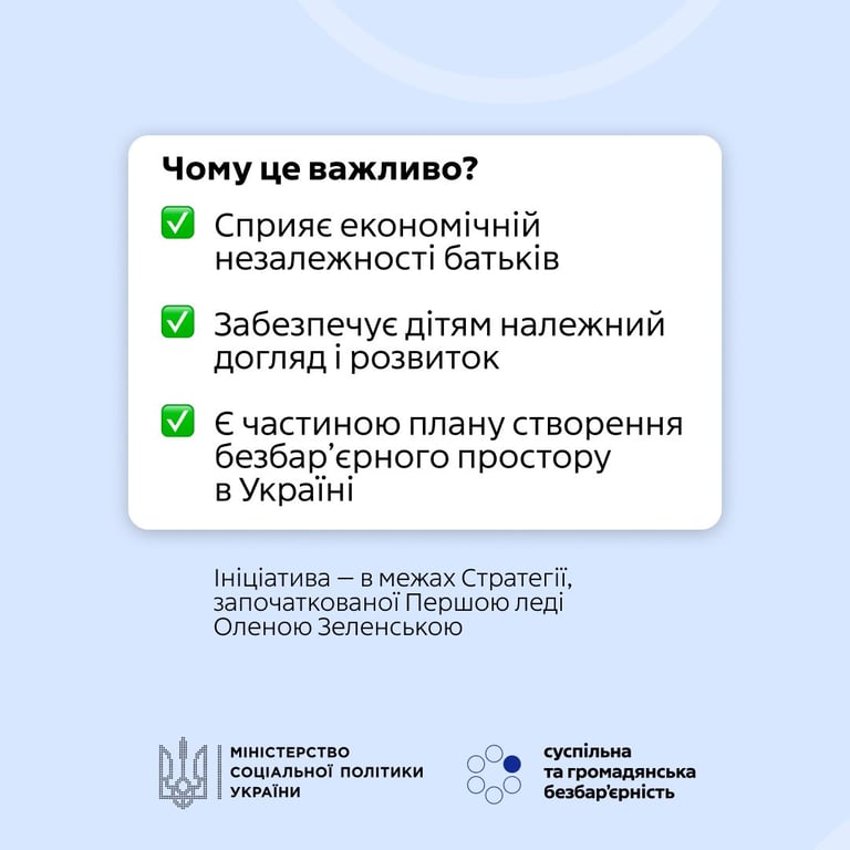 допомога українцям