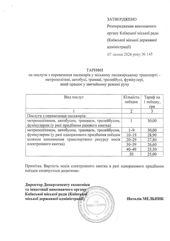 Проезд в Киеве подорожает до 30 гривен: когда начнут действовать новые тарифы - фото 1
