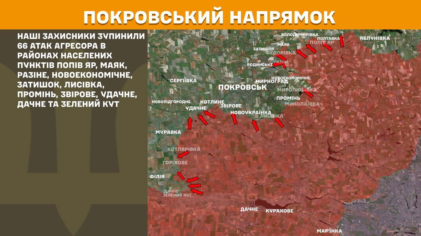 Ситуація на Покровському напрямку