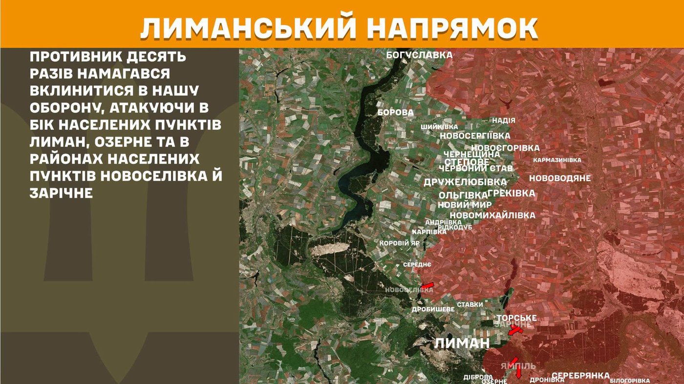 Ситуація на полі бою