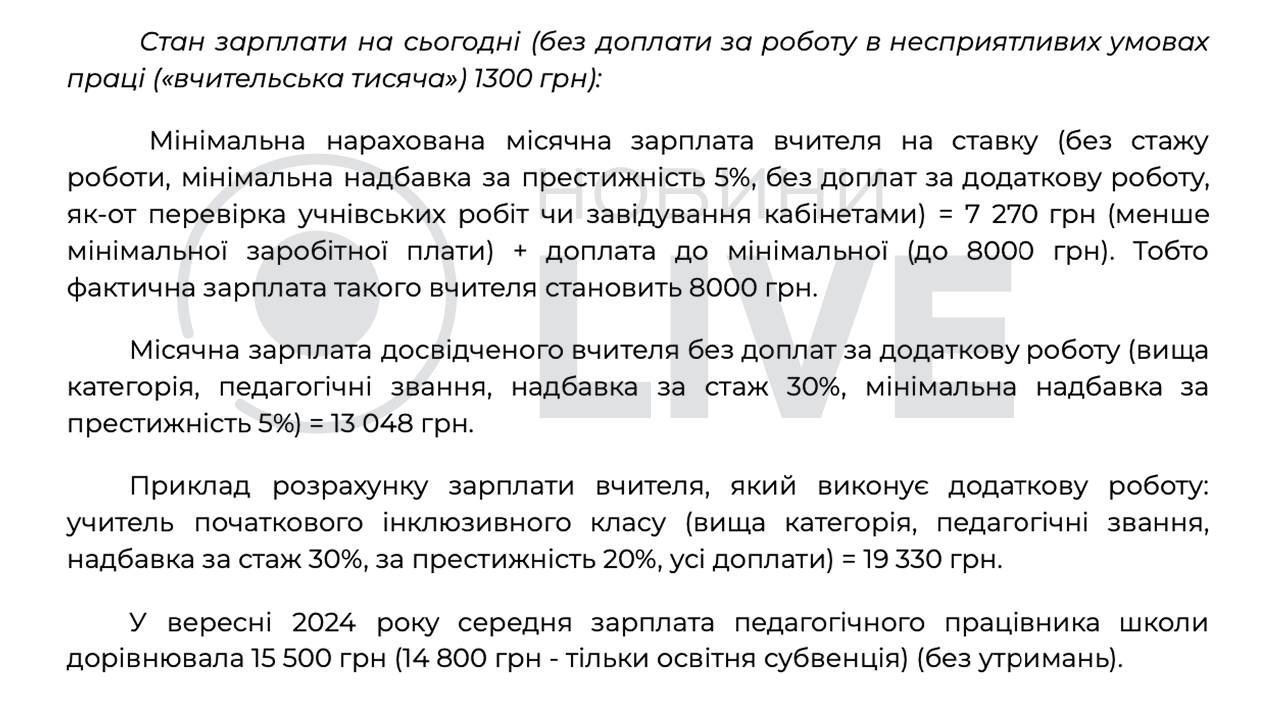 Відповідь МОН