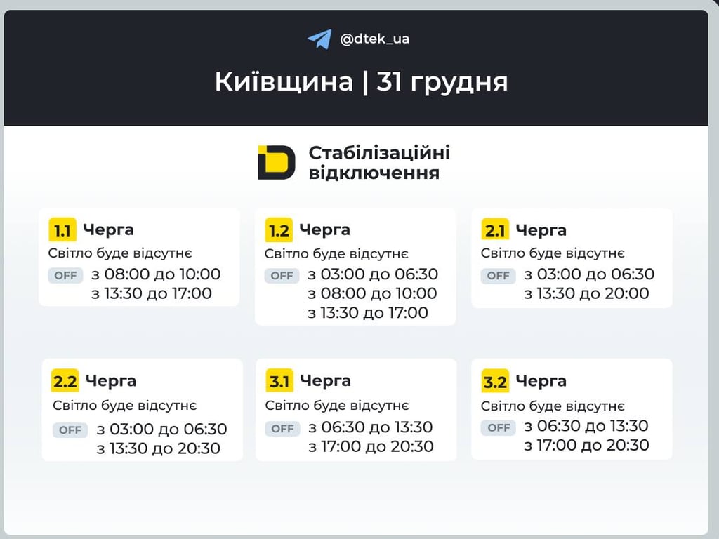 Світло завтра у Києві та області — графіки відключень у Новий рік - фото 3