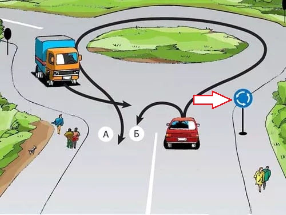 Швидкий тест з ПДР — як правильно розгорнутися на колі - фото 1
