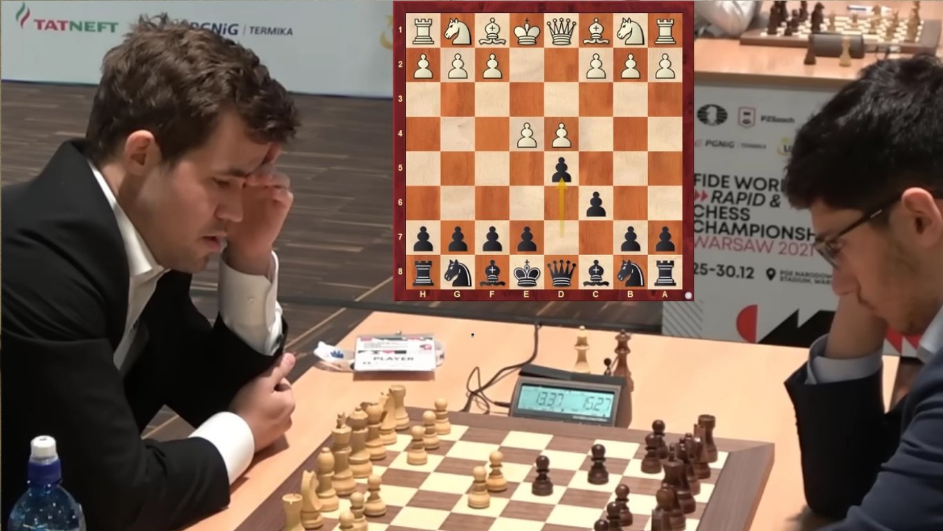 Игра в шахматы