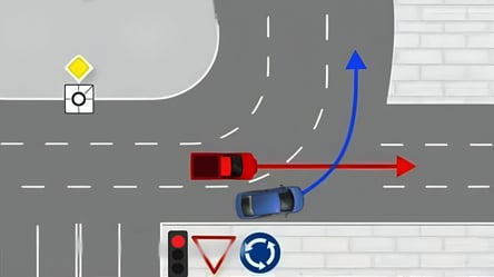 Тест ПДР на круговому перехресті — хто має поступитися - 285x160