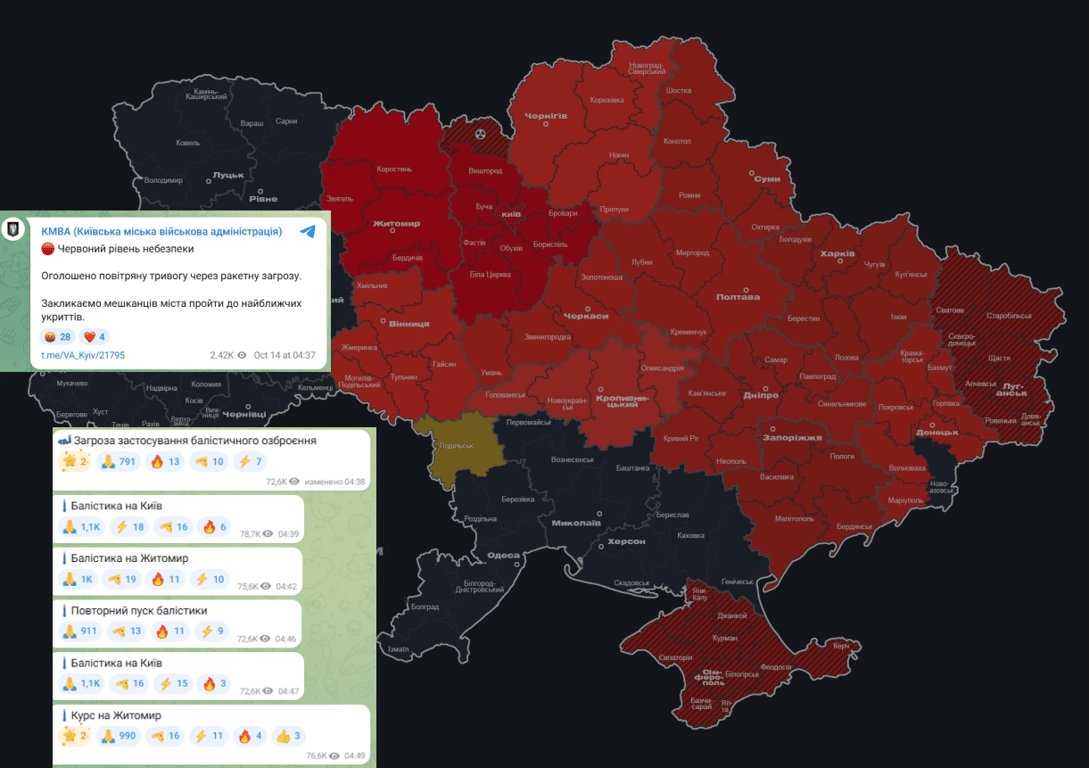 Київ під ударом ракет 14 жовтня