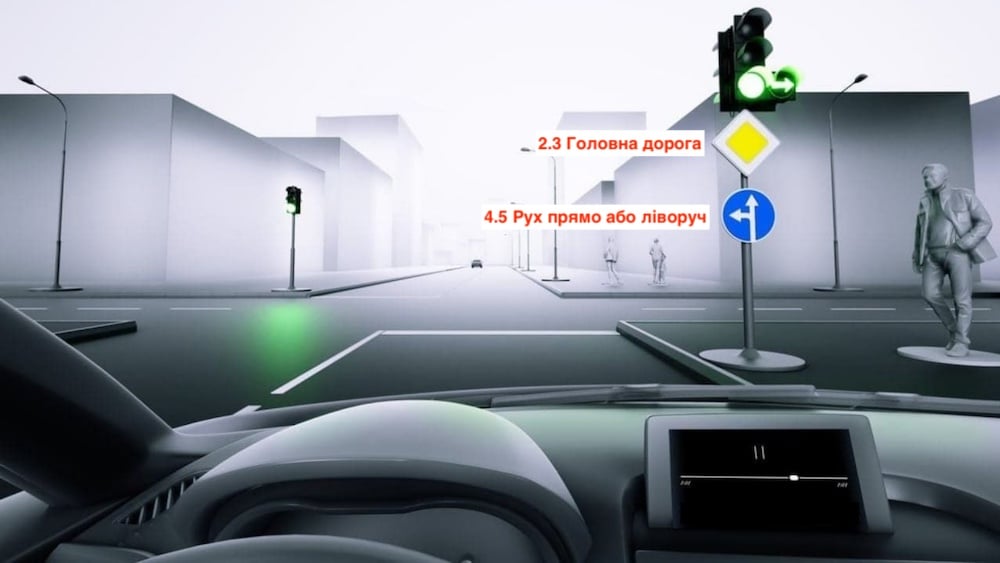 Тест ПДР: чи дозволений поворот праворуч