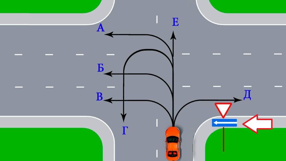 ПДД тест для внимательных — какая траектория движения запрещена - фото 2