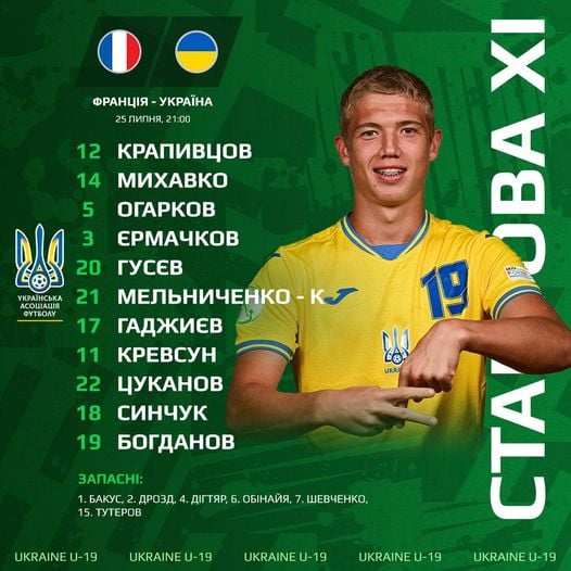 Сборная Украины по футболу U-19