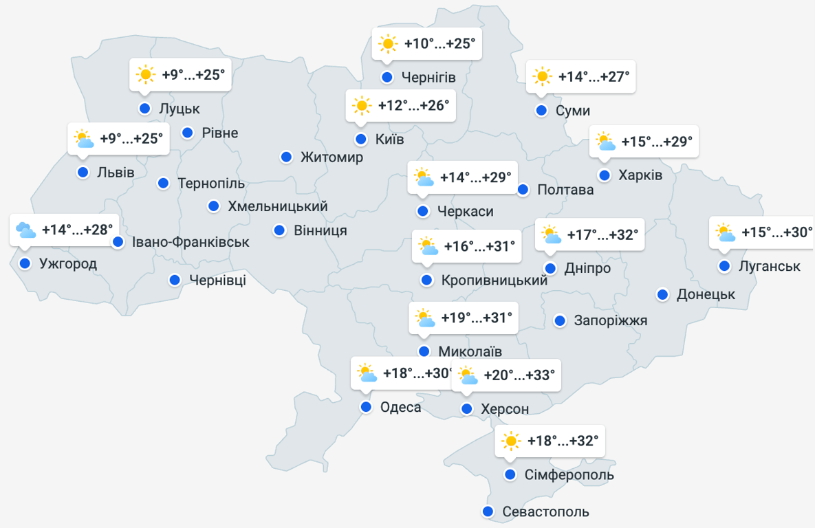 Прогноз погоди в Україні на 25 серпня