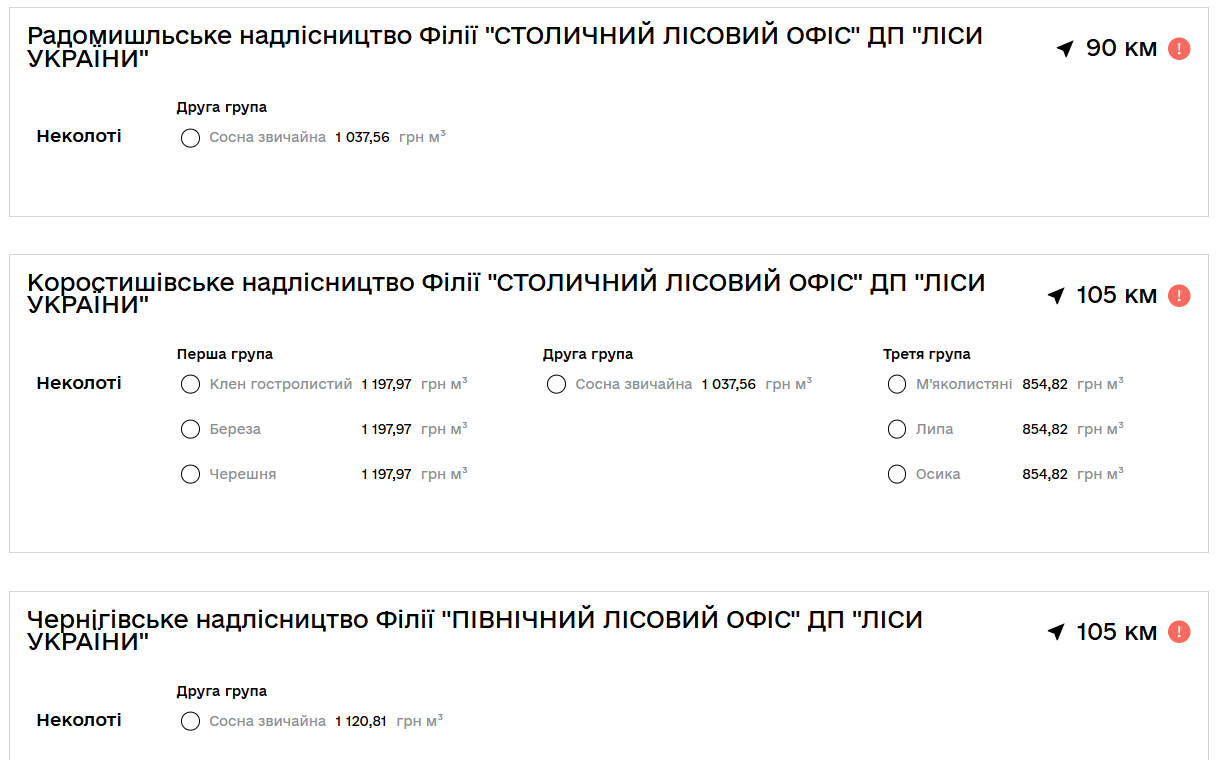 Дрова для опалення житла — де купити офіційно і яка вартість 1 м³ - фото 1