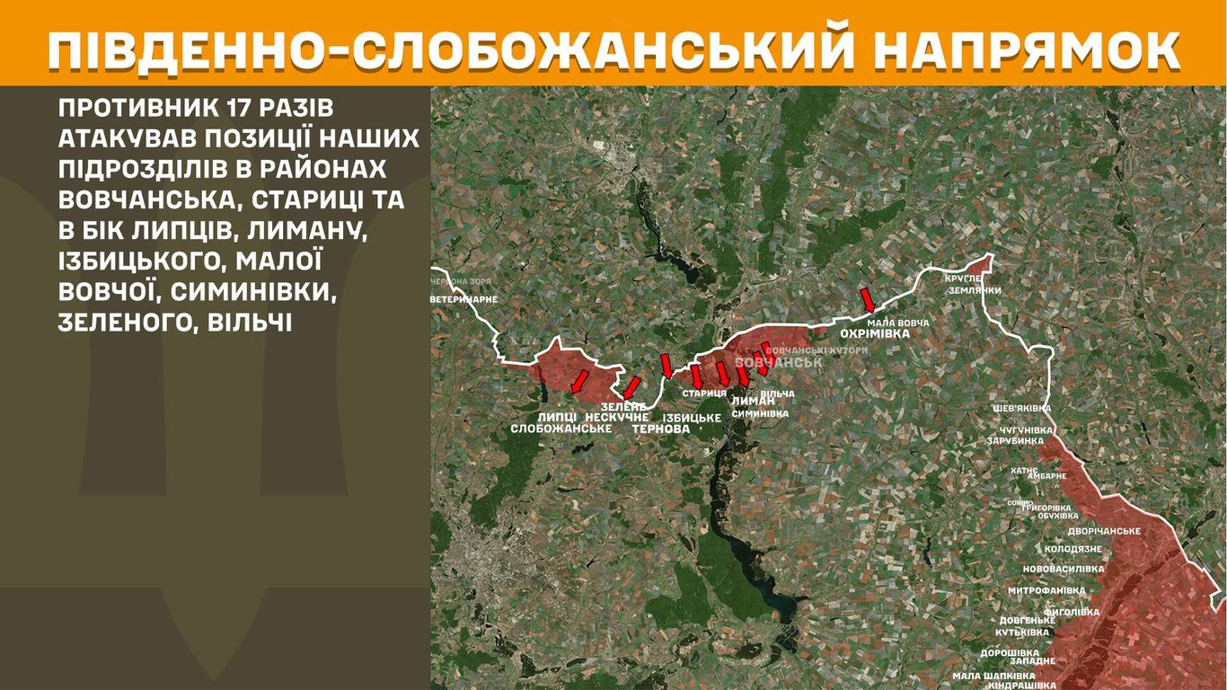 Південно-слобожанський напрямок фронту