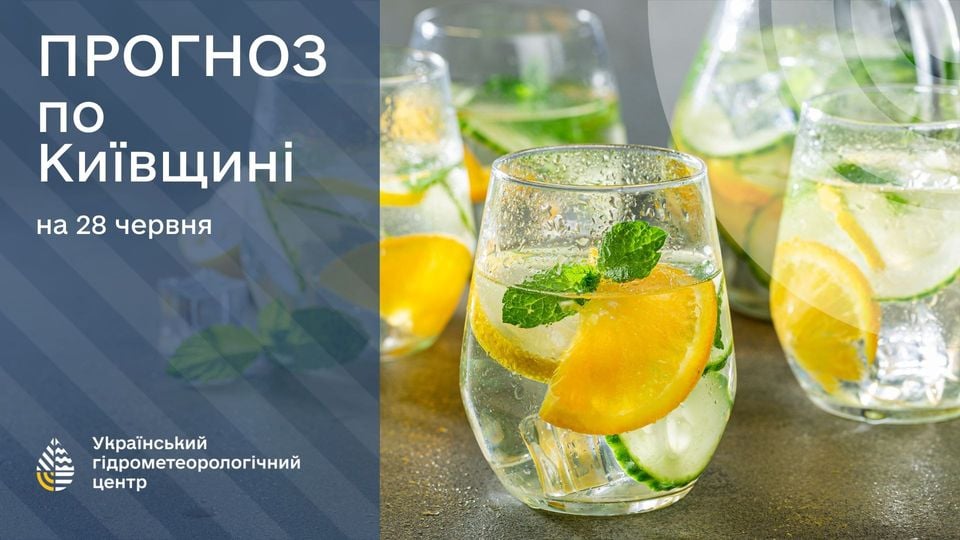 Прогноз погоди на 28 червня. Фото: Укргідрометцентр