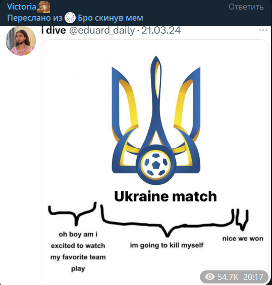 Мемы о победе Украины над Словакией