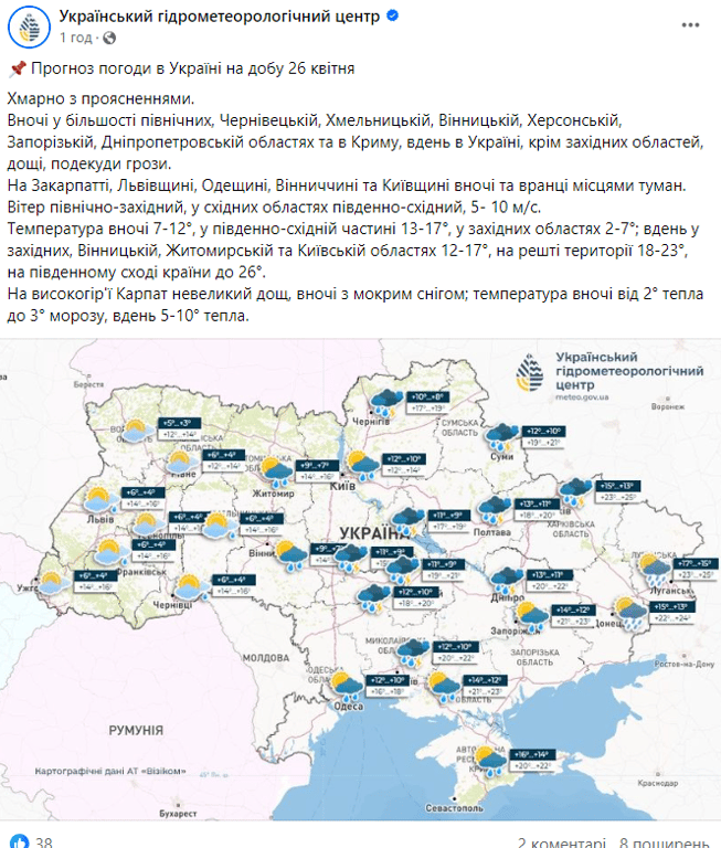 Погода у Києві 26 квітня