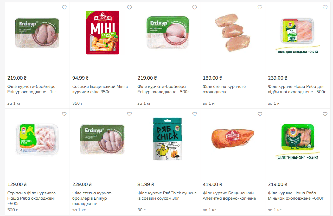 Цены на куриное филе в Новусе