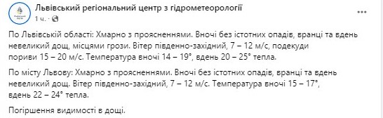 Погода Львів