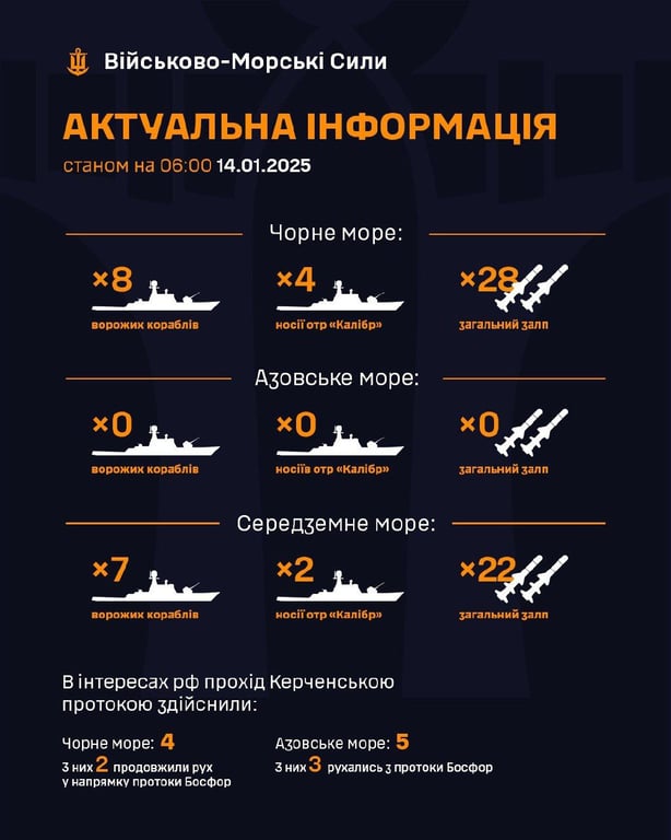 РФ увеличила число кораблей в Черном море