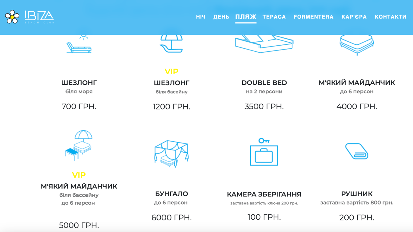 Прайс на відпочинок в Ibiza