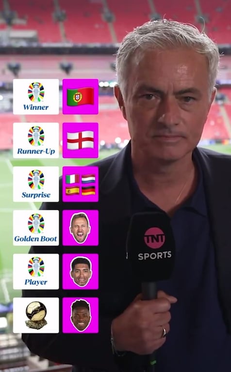 Жозе Моуріньйо