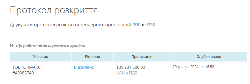 Отклонили предложение участника тендера
