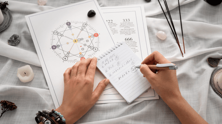 Характер за датою народження — ваші сильні та слабкі сторони - 285x160