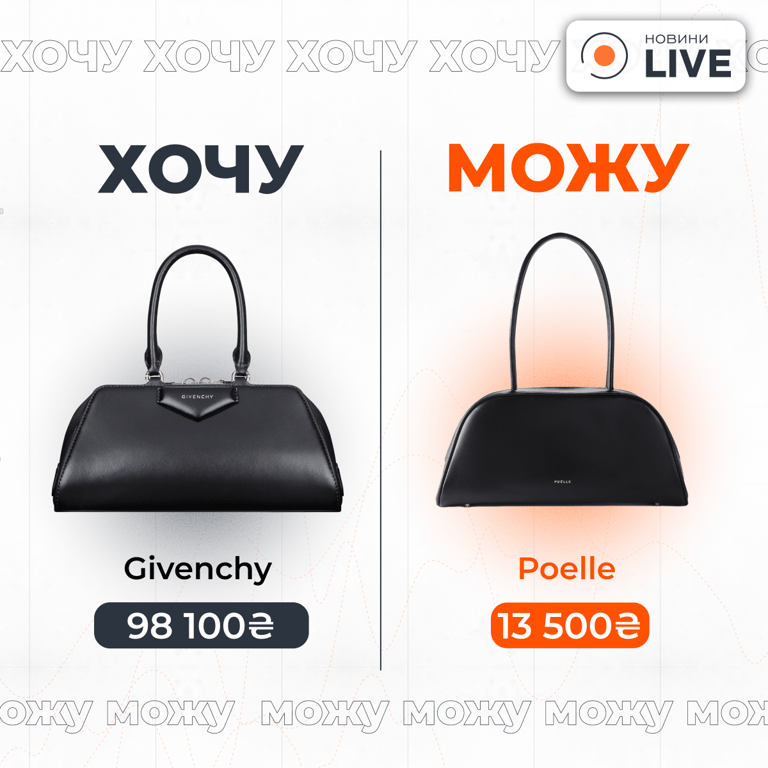 Сумки, що вмістять все і пасують до всього