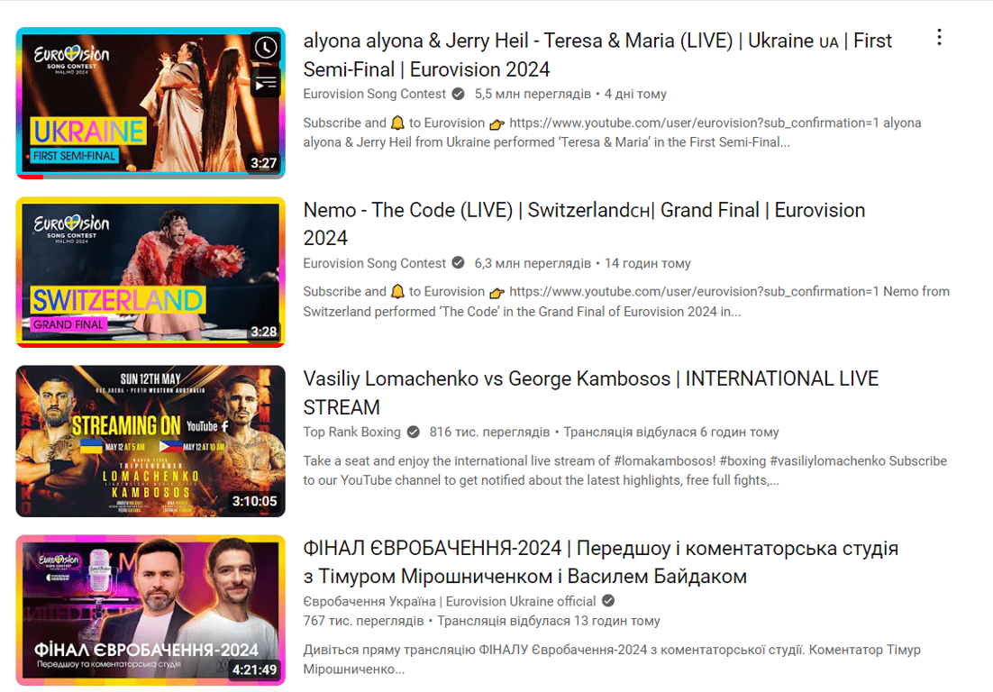 Тренди українського YouTube
