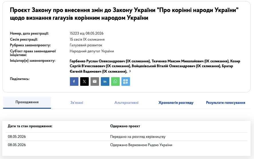 законопроєкт