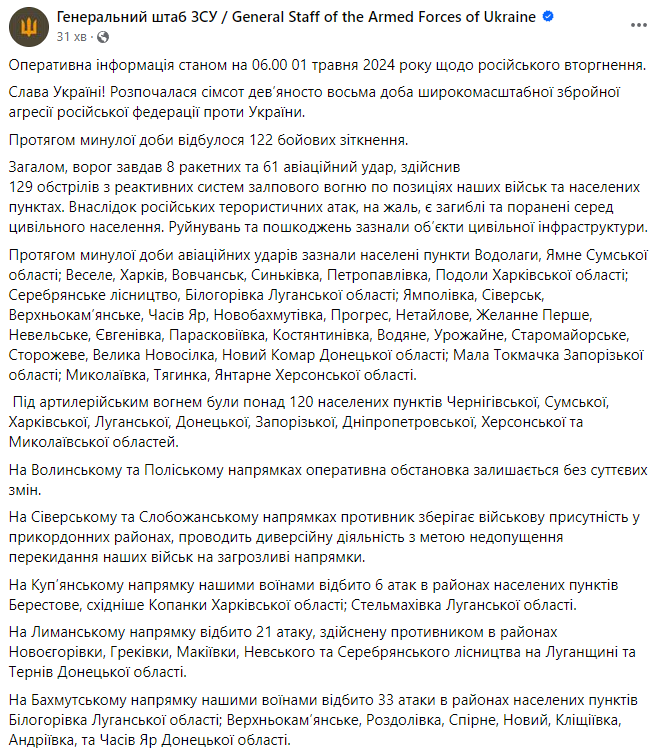 Ситуація на фронті