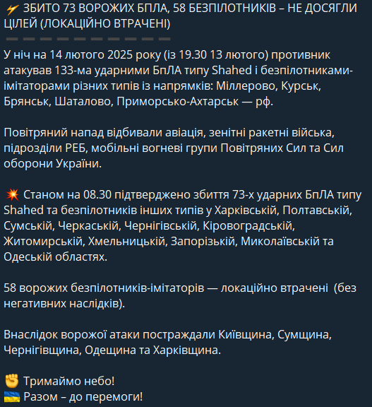 Скільки безпілотників збили в ніч проти 30 січня