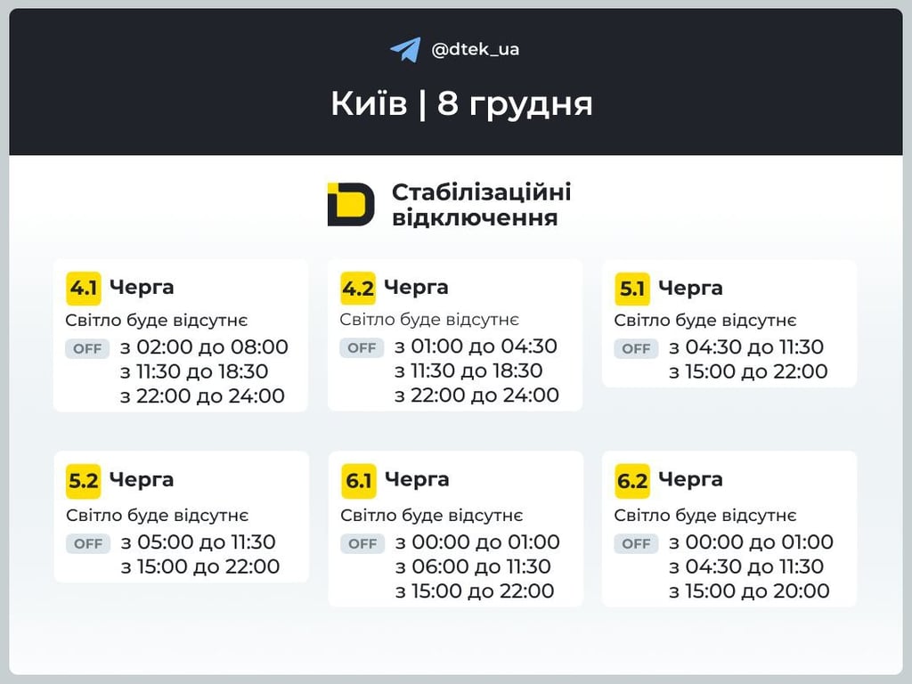 Відключення світла у Києві 8 грудня