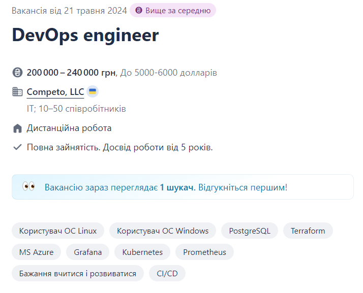 Яка ситуація на ринку праці в Україні у червні 2024 року