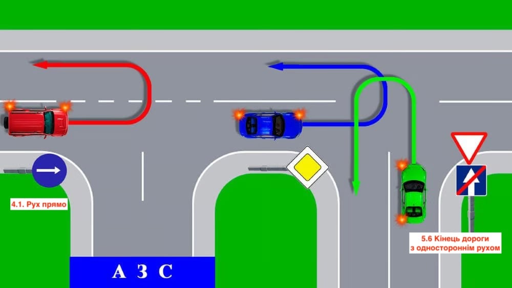Тест з ПДР: хто порушує правила при виконанні розвороту?