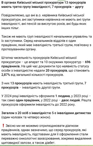 прокурори Києва