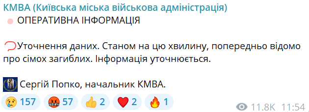 У Києві зросла кількість загиблих - фото 1