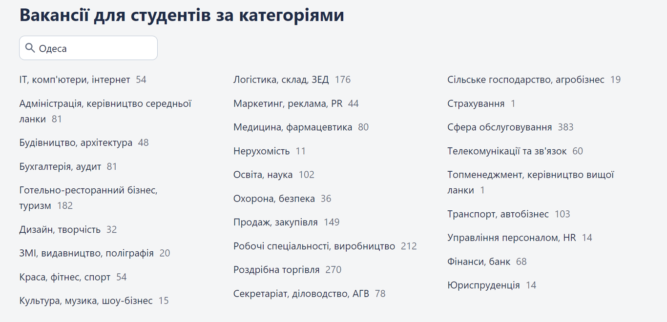 Робота для студентів