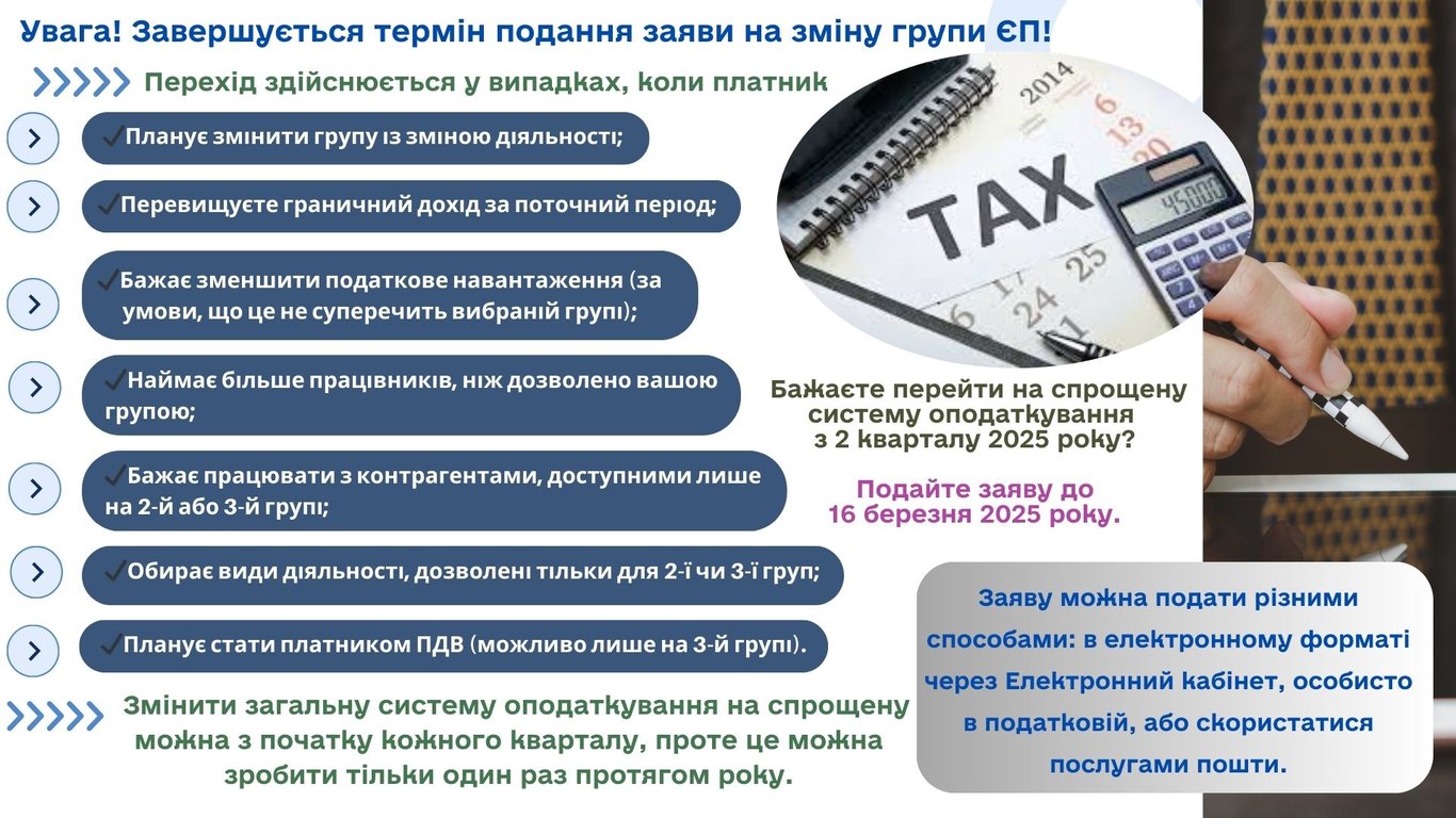 Інформація від ДПС