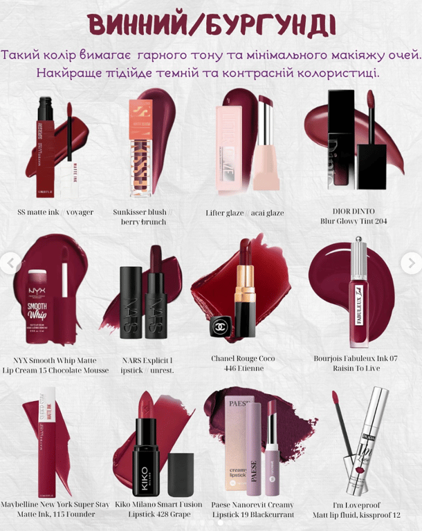 Помади, що варті уваги цього сезону