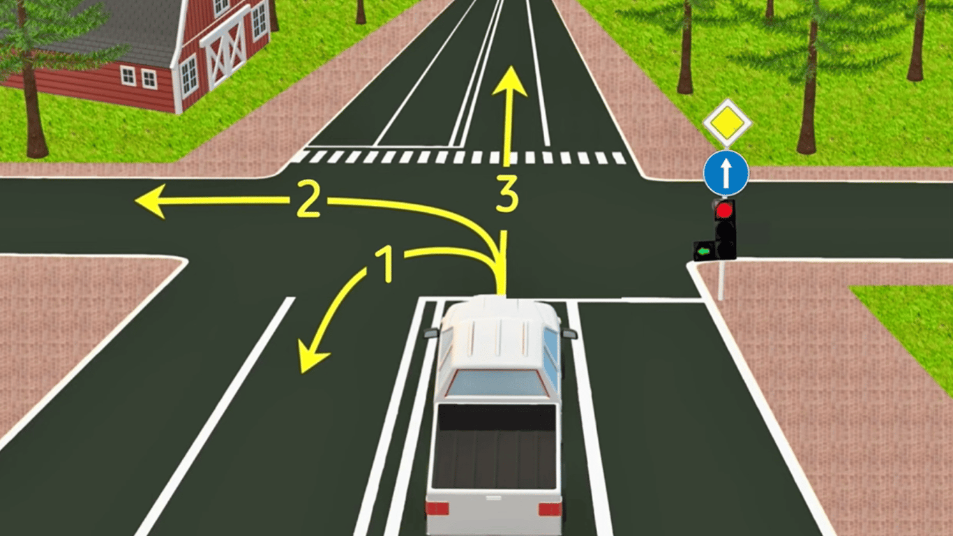 Тест по ПДД — в каком из трех направлений может ехать дальше автомобиль