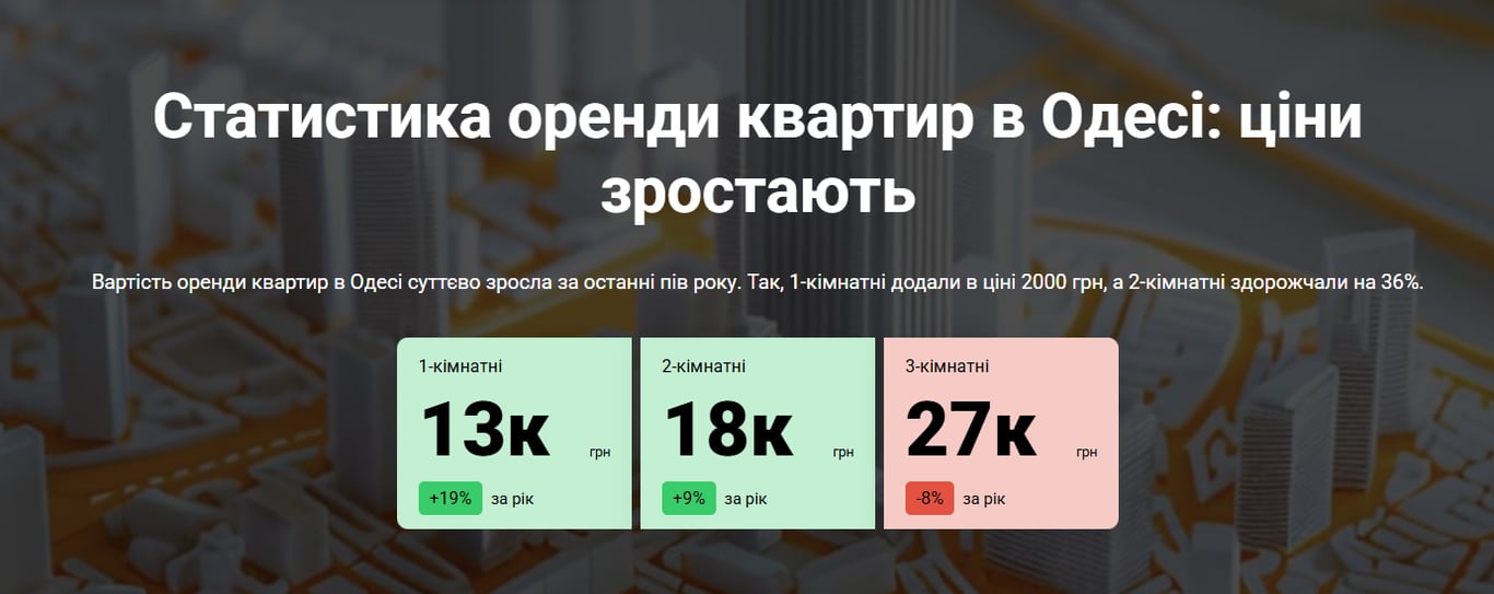 Оренда квартир в Одесі