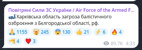 Скриншот повідомлення з телеграм-каналу "Повітряні сили ЗС України"