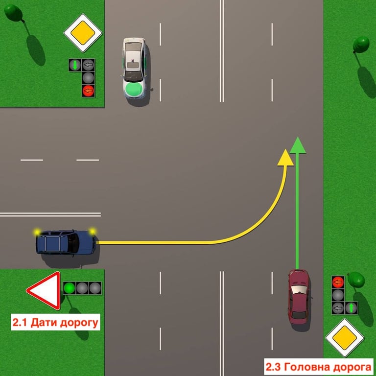 Тест з ПДР: хто кого має пропустити на перехресті?