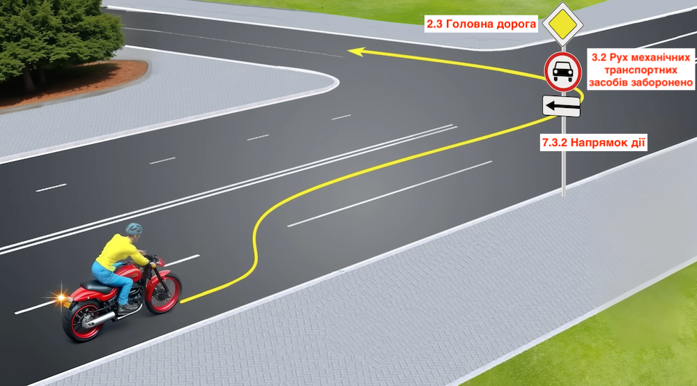 Тест з ПДР: чи дозволений поворот ліворуч?