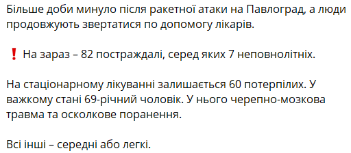 обстріл павлограда