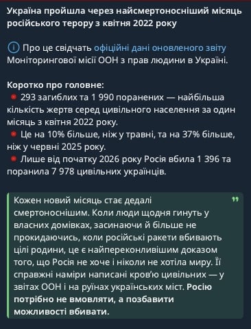 Лубінець