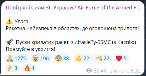 Скриншот повідомлення з телеграм-каналу "Повітряні сили ЗС України"