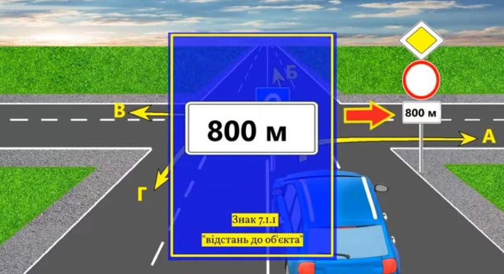 Сложная задача по ПДД — куда позволено продолжить движение - фото 3